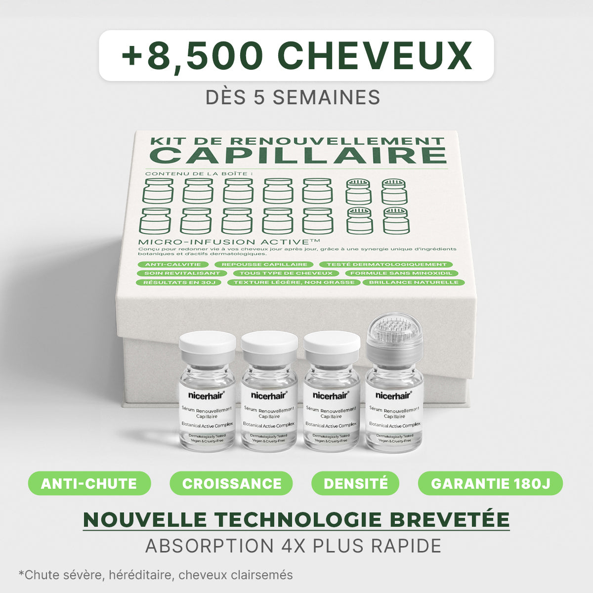 Kit Renouvellement Capillaire