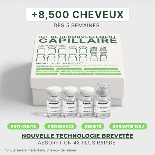 Kit Renouvellement Capillaire